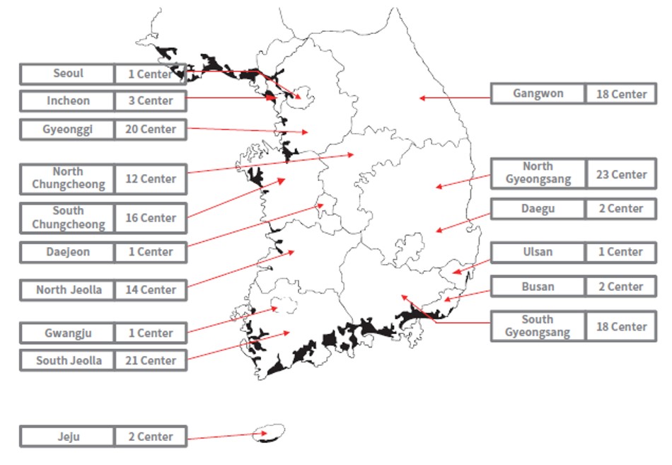 Location of the 155 Agriculture Technical Centers throughout Korea