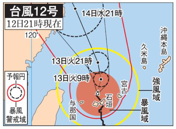 Article 3: September 13, 2022 / Courtesy of the Okinawa Times