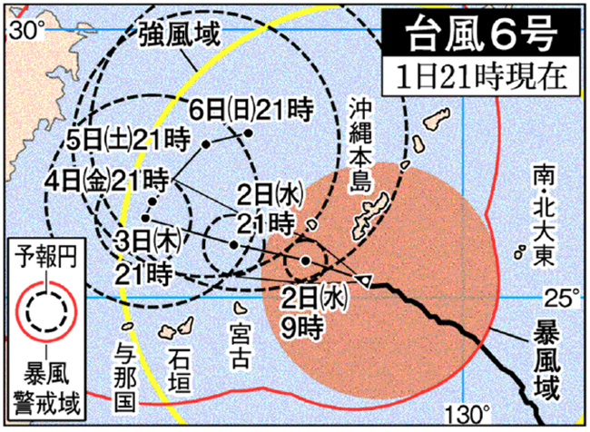 Forecast circle on August 1, 2003 (courtesy of the Okinawa Times)