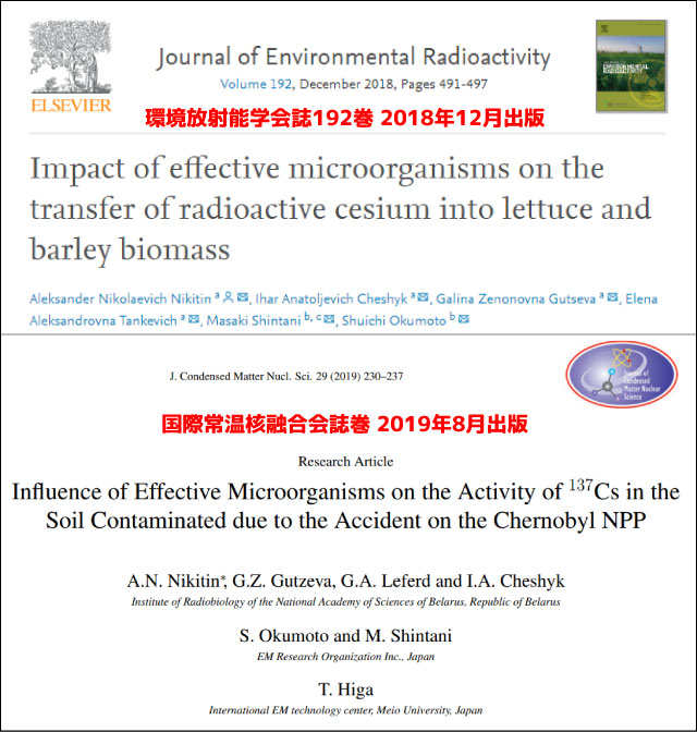 Photo 1
Research papers on EM published in international academic journals
	Above: Journal of Environmental Radioactivity Volume 192
	Below: Journal of Condensed Matter Nuclear Science 29 (2019) pages 230-237
