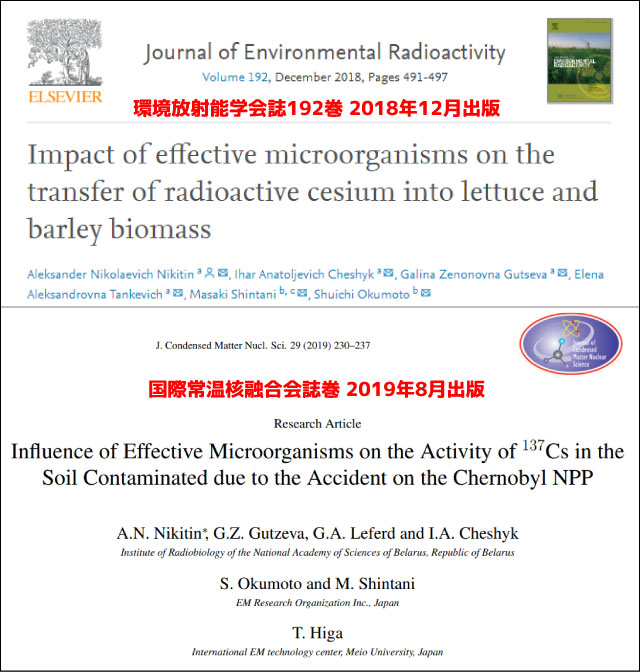 Photo 1
Research papers on EM published in international academic journals
Above: Journal of Environmental Radioactivity Volume 192
Below: Journal of Condensed Matter Nuclear Science 29 (2019) pages 230-237